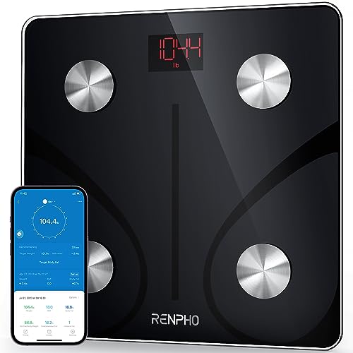 Monitoring Your Health with Smart Bathroom Scales