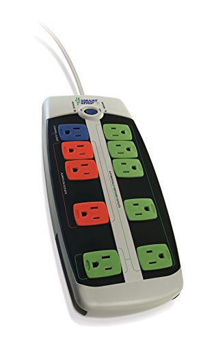 How to determine the wattage capacity of a surge protector?